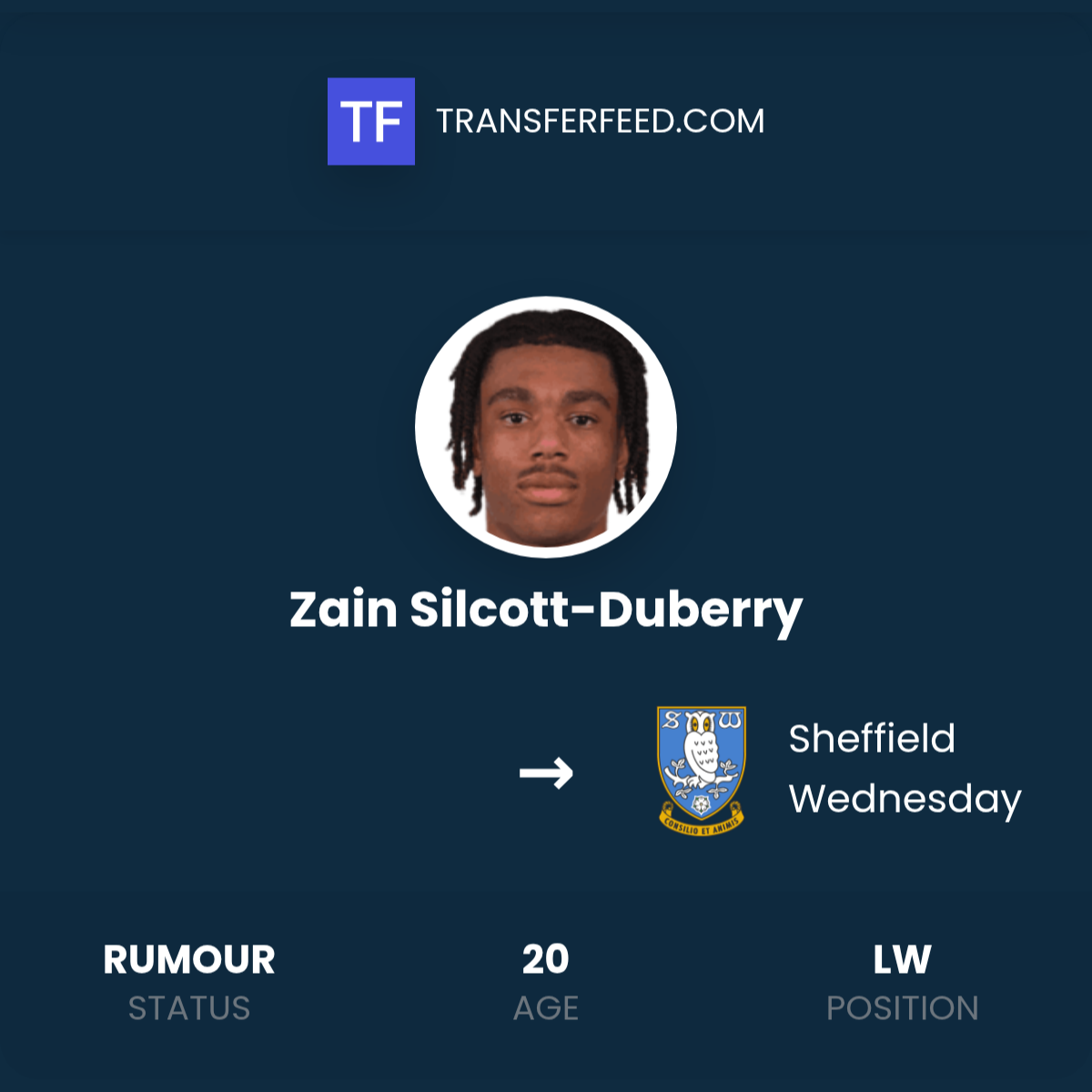 Zain Silcott-Duberry Transfer to Sheffield Wednesday - TransferFeed